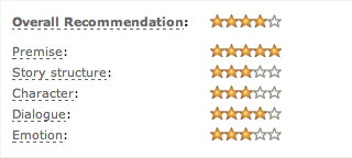 bepro_listings_comment_rating